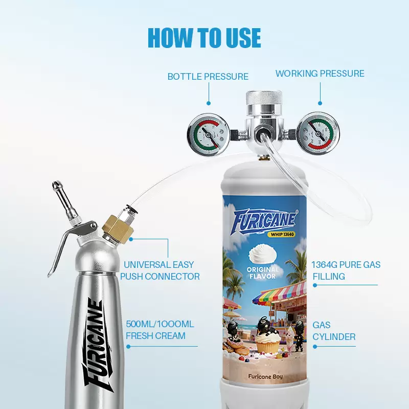 2.2L 1364g N2O Cream Charger Bulk - Image 4