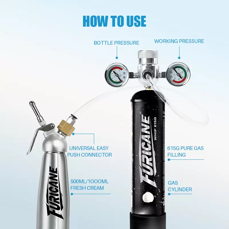 1L 615g N2O Cream Charger Bulk - Image 5