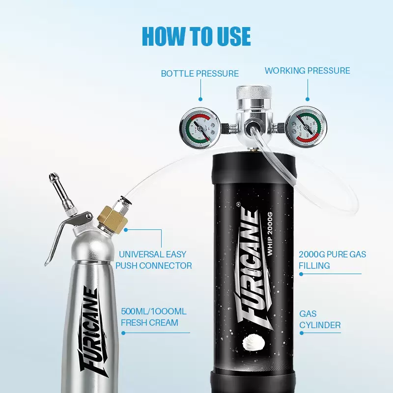 3.3L 2kg N2O Cream Charger Bulk - Image 5