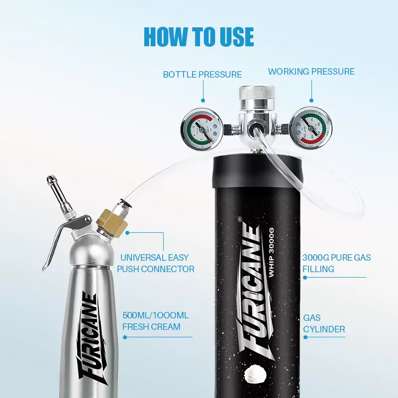 3000G 4.5L N2O Cream Charger Bulk Black - Image 5