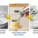 Creating perfect, professional-quality whipped cream is simpler than ever with modern equipment. Large cream chargers have transformed kitchens and cafes, offering a superior alternative to manual whipping or electric mixers.