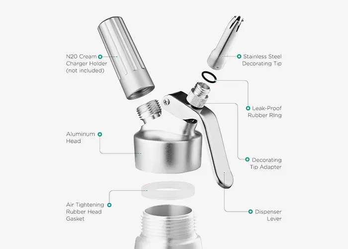 Creating perfect, professional-quality whipped cream is simpler than ever with modern equipment. Large cream chargers have transformed kitchens and cafes, offering a superior alternative to manual whipping or electric mixers.