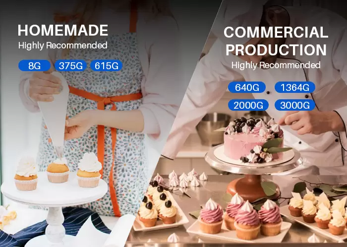 Choosing the right equipment is the first step to creating perfect, fluffy whipped cream. The capacity of your dispensing tool plays a critical role in this process. Options vary widely to suit different needs, from small-scale home baking to demanding commercial production.